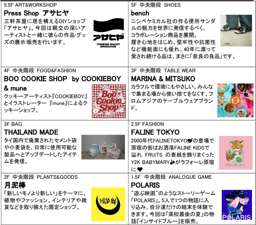 期間限定セール☆新品☆ラフォーレダイレクトパフォーマンス　4回分セット Amazon | ドイツレベル 1/24 フォード GT40 ルマン1968 (リミテッド