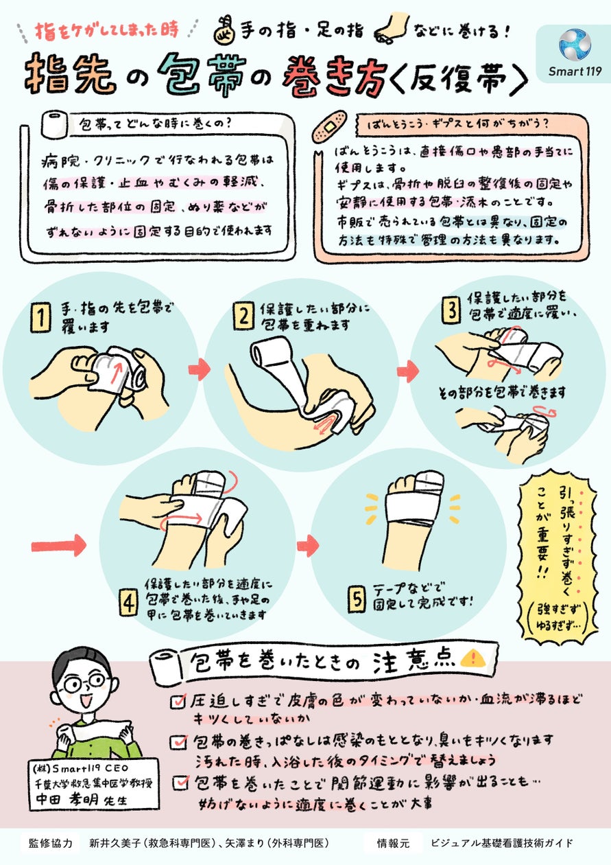 当時のメディア報道・掲載写真