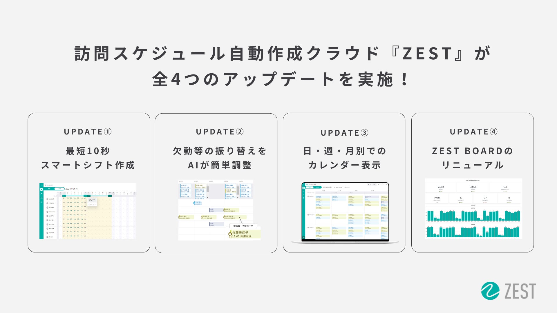業界のDXを促進する訪問スケジュール自動作成クラウド『ZEST』が 業界のDXを促進する訪問スケジュール自動作成クラウド『ZEST』が