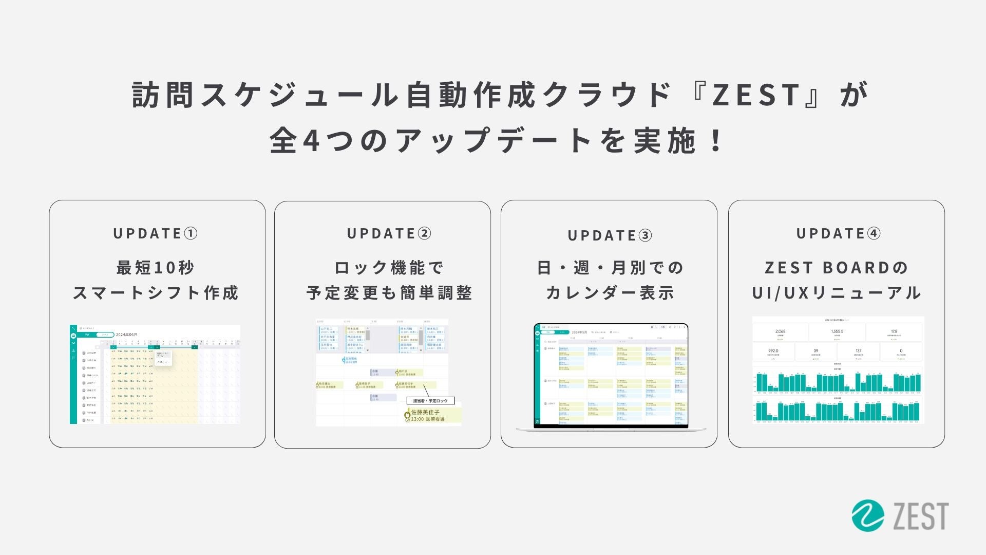 業界のDXを促進する訪問スケジュール自動作成クラウド『ZEST』が