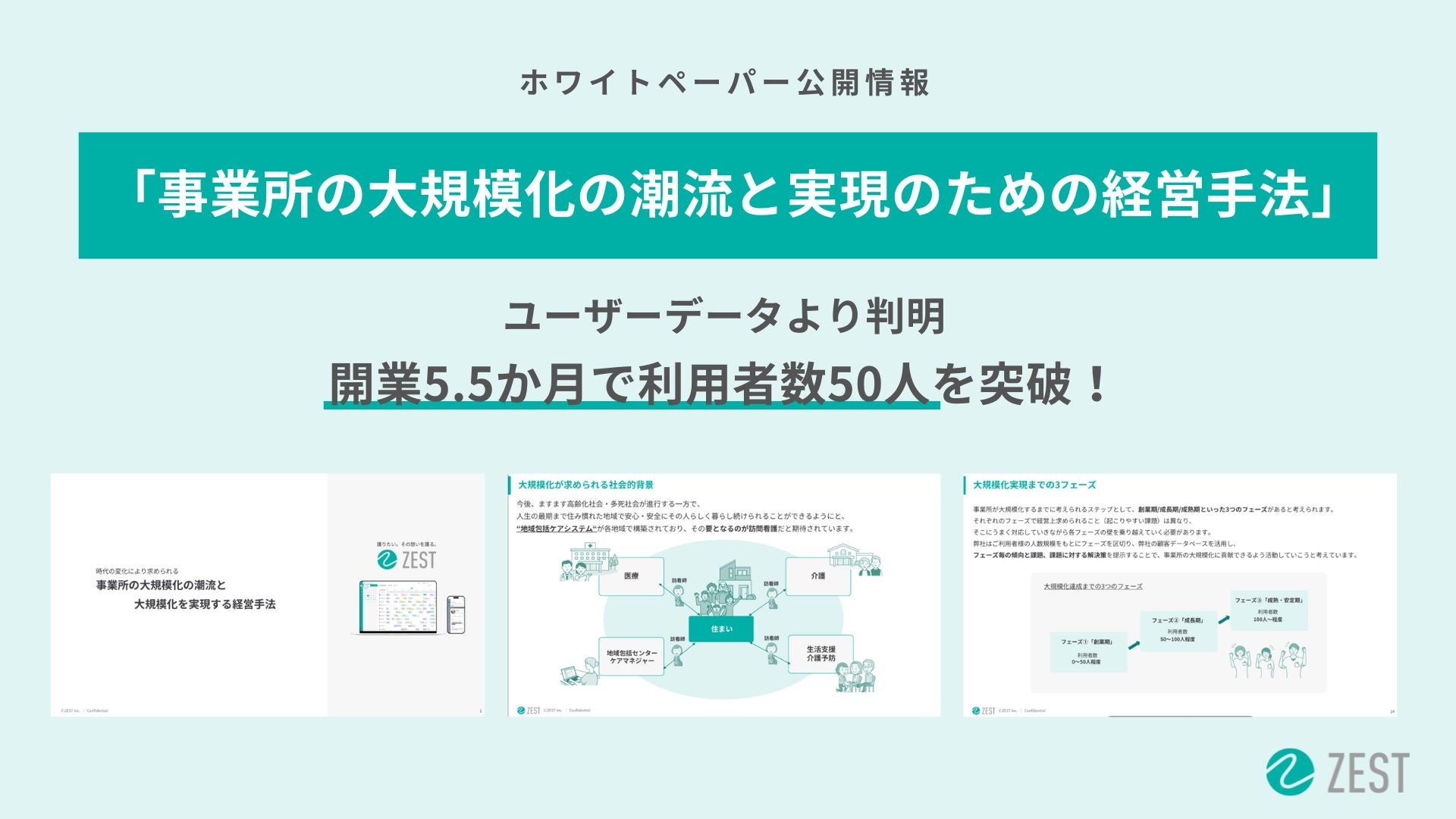 tales 9/29 動作確認済 業界のDXを促進する訪問スケジュール自動作成クラウド『ZEST』が