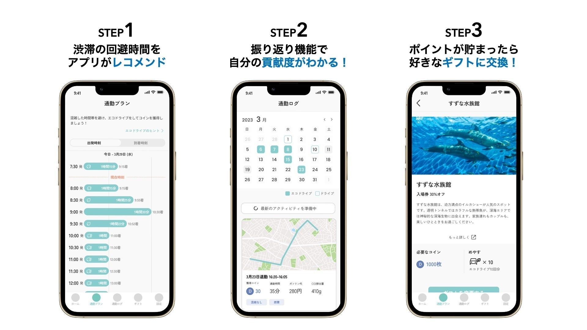 【「自動車通勤のCO2排出量可視化・削減支援サービス」利用イメージ】