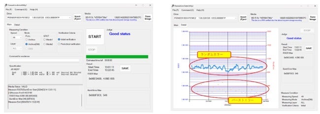 Pioneer Error Rate Utility 2の表示画面
