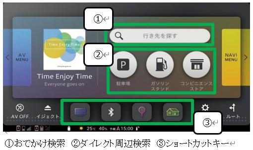 【Doメニュー】