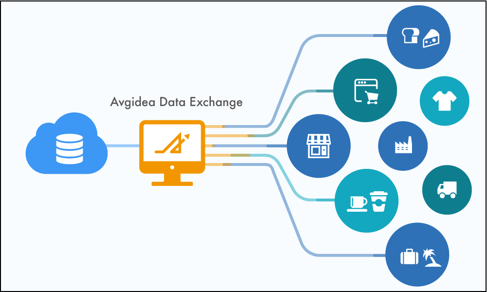 Avgidea Data Exchange