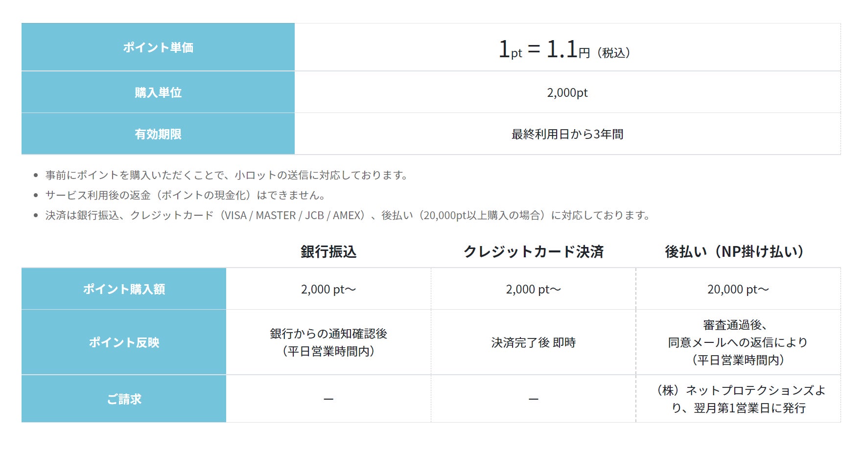 原稿調整画面