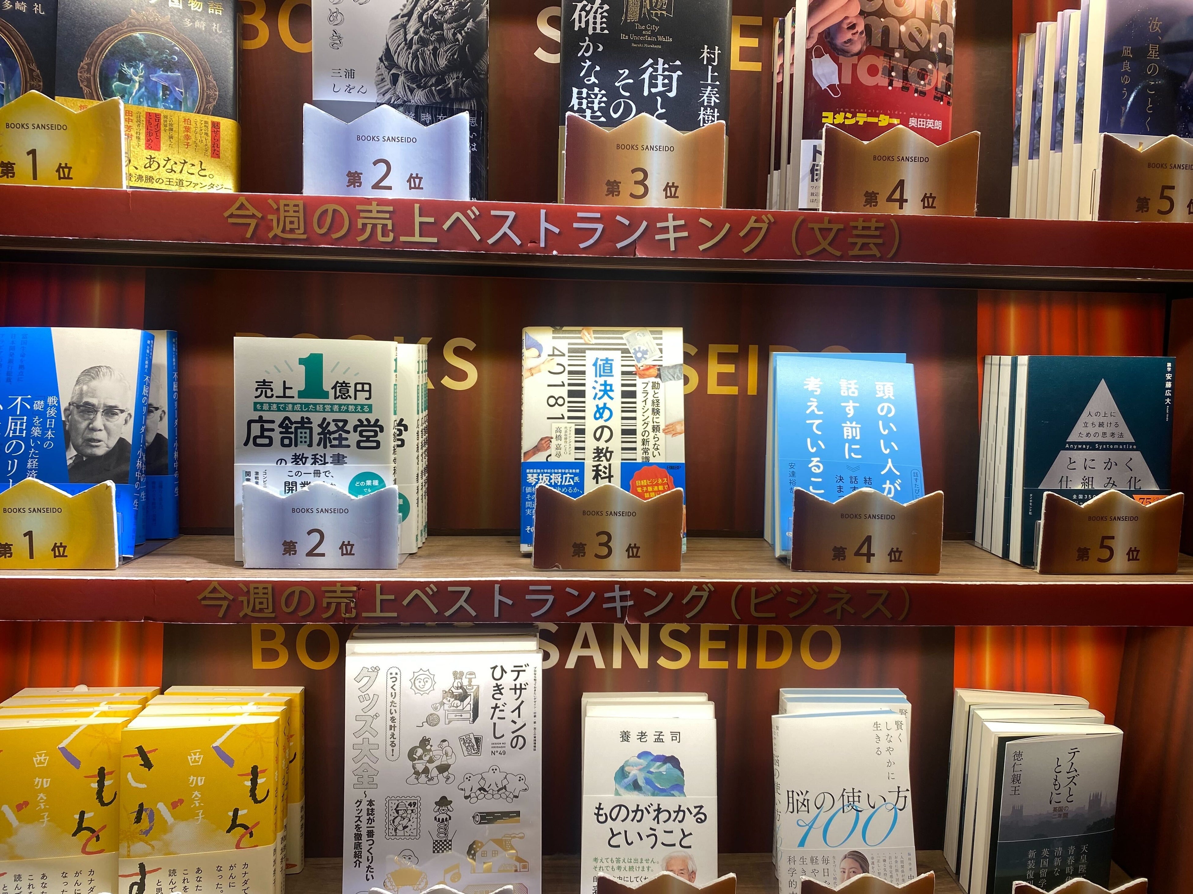 値決めの教科書」が 紀伊國屋梅田本店やAmazonのランキングで1位を獲得