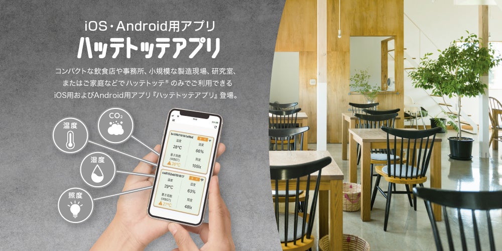 『ハッテトッテアプリ™』