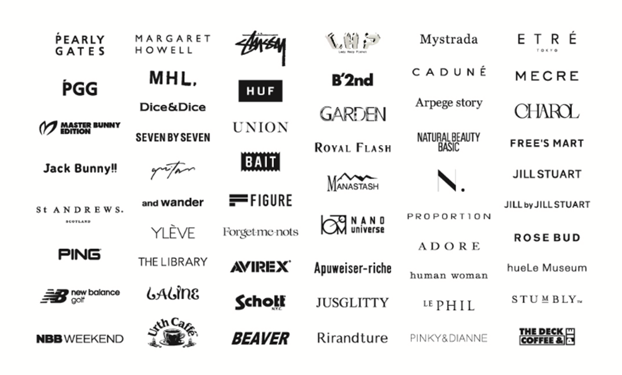 CO2算定対象ブランド