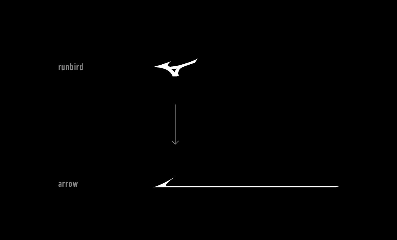 「ランバード」の先端の形状を取り入れた矢印