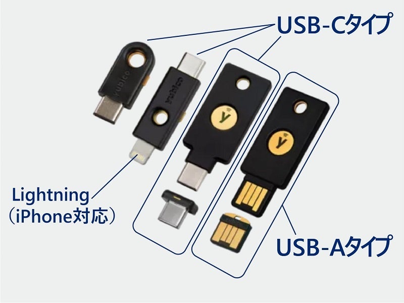 YubiKey 5シリーズのアカデミック割引がスタート（2022年度向け