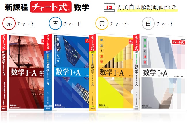 チャート式 数学教材 解説動画つき!チャート式数学が新学習指導要領に対応して新発売