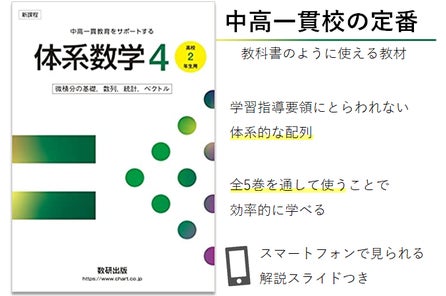 有名英語講師 竹岡広信先生による英単語集 必携 英単語 Leap Basic 新登場 Cefrレベルa1 B1に対応 数研出版株式会社のプレスリリース 有名英語講師 竹岡広信先生による英単語集 必携 英単語 Leap Basic 新登場 Cefrレベルa1 B1に対応 数研出版株式会社のプレスリリース