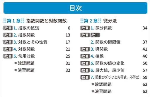 中高一貫校の定番教材 体系数学4 発売 例題の解説スライドがスマートフォンで見られます 数研出版株式会社のプレスリリース 中高一貫校の定番教材 体系数学4 発売 例題の解説スライドがスマートフォンで見られます 数研出版株式会社のプレスリリース
