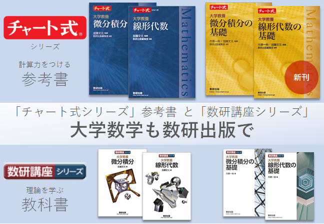 チャート式 数学教材 チャート式×大学数学】累計6万部超の好評シリーズ。線形代数の