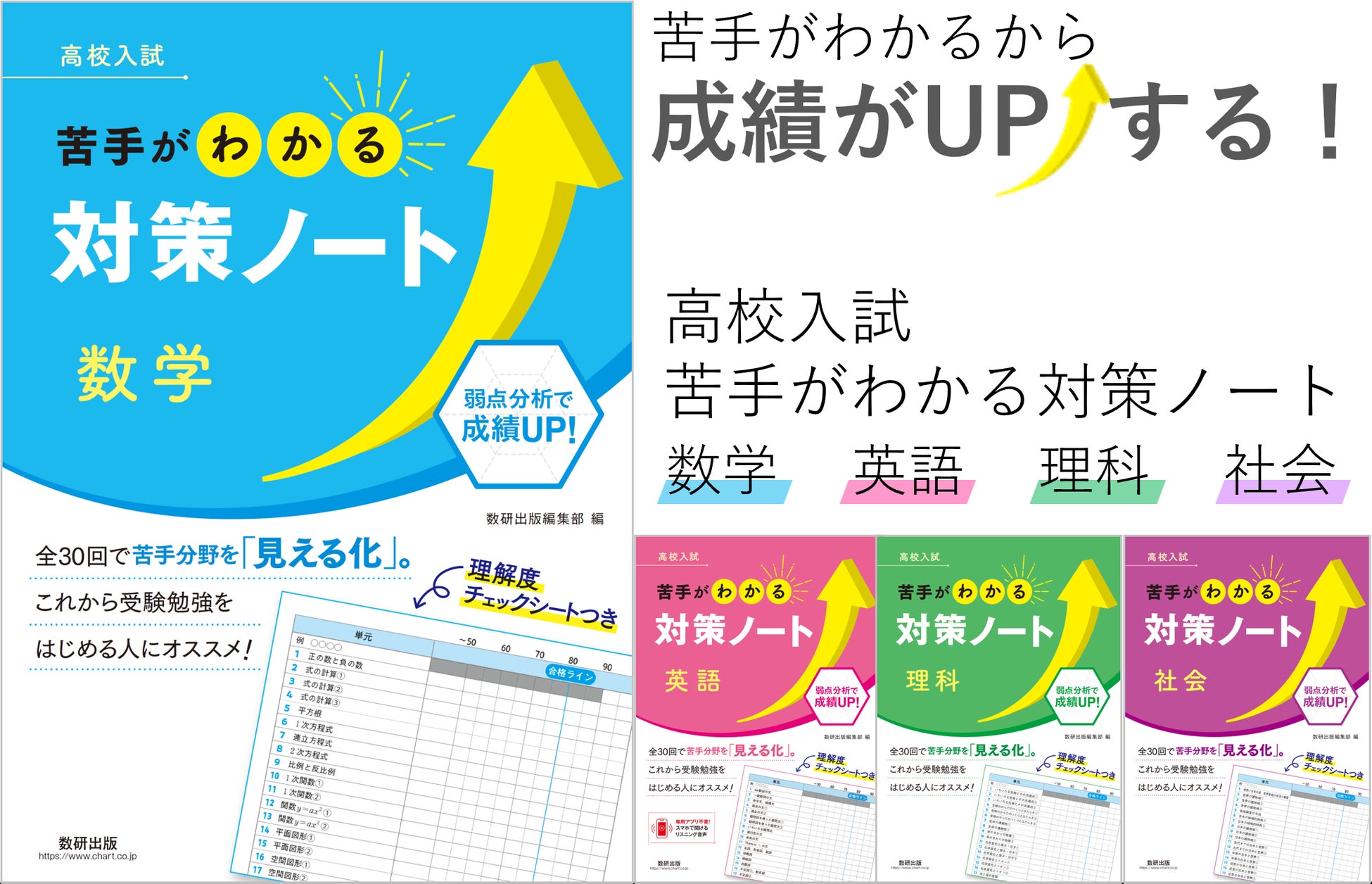 高校入試対策の1冊目に「苦手がわかる対策ノート」発売