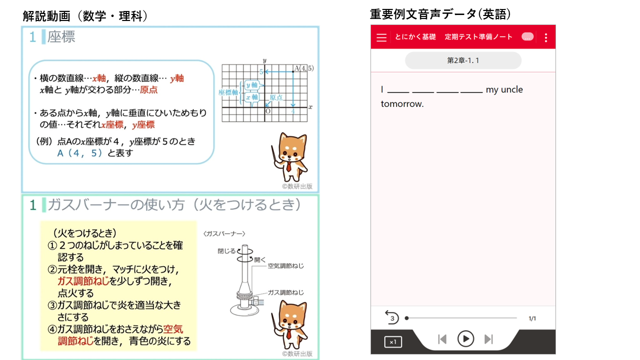 ▲紙面のQRコードから、学習をサポートする各種コンテンツにアクセスできます