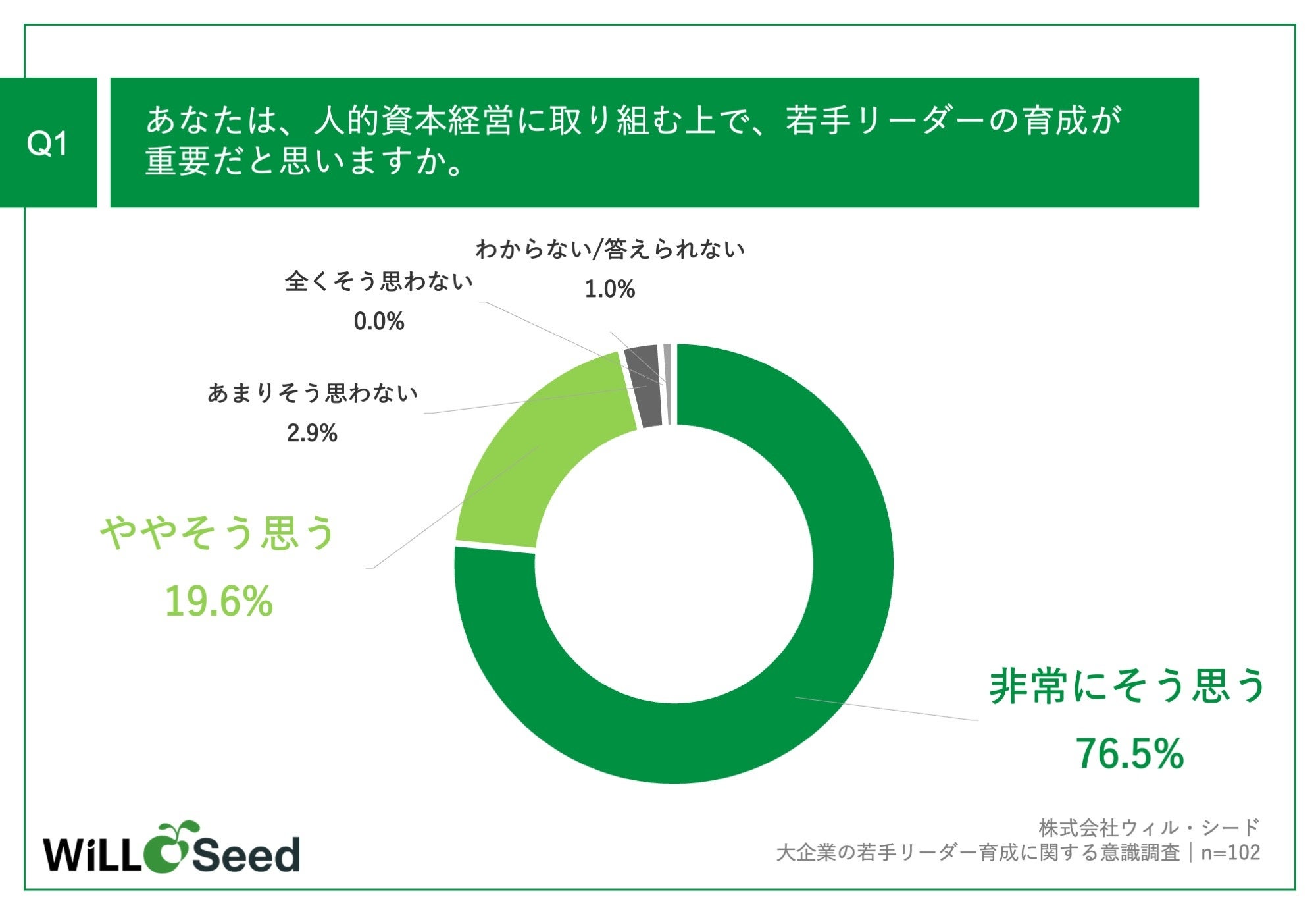 その時、会社が動いた : 経営コーチが語る良い会社・悪い会社36の決断 その時、会社が動いた : 経営コーチが語る良い会社・悪い会社36