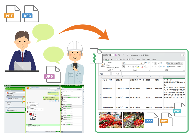 ネオジャパン、ビジネスチャット『ChatLuck』新バージョン6.5を提供開始