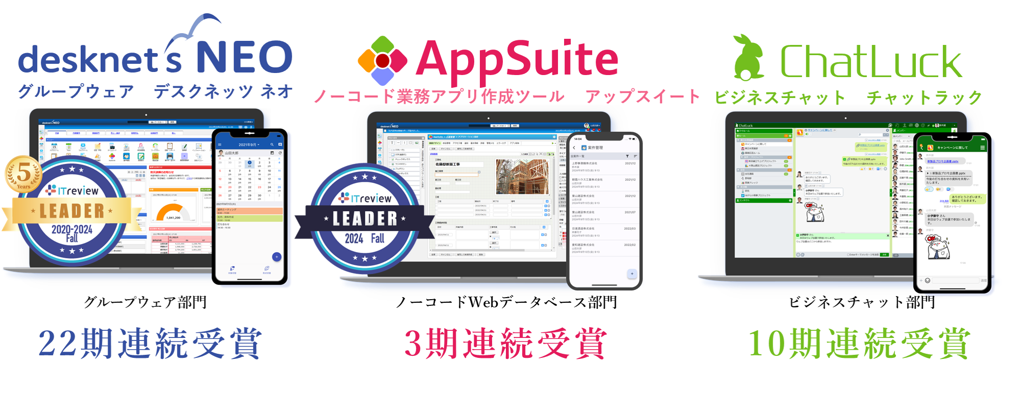 ネオジャパン、「ITreview Grid Award 2024 Fall」最高位である「Leader」を4部門で受賞