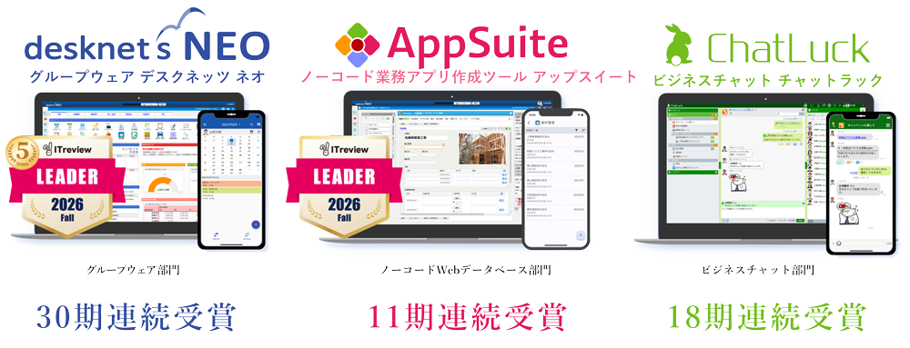ネオジャパン、「ITreview Grid Award 2026 Fall」の最高位である「Leader」を5部門で受賞