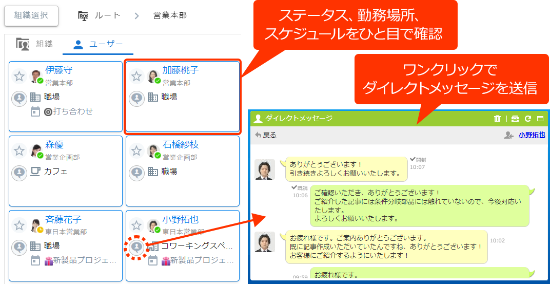 チームの活動状況把握とコミュニケーション