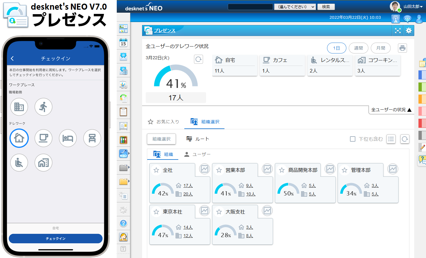 desknets NEO V7.0新機能「プレゼンス」