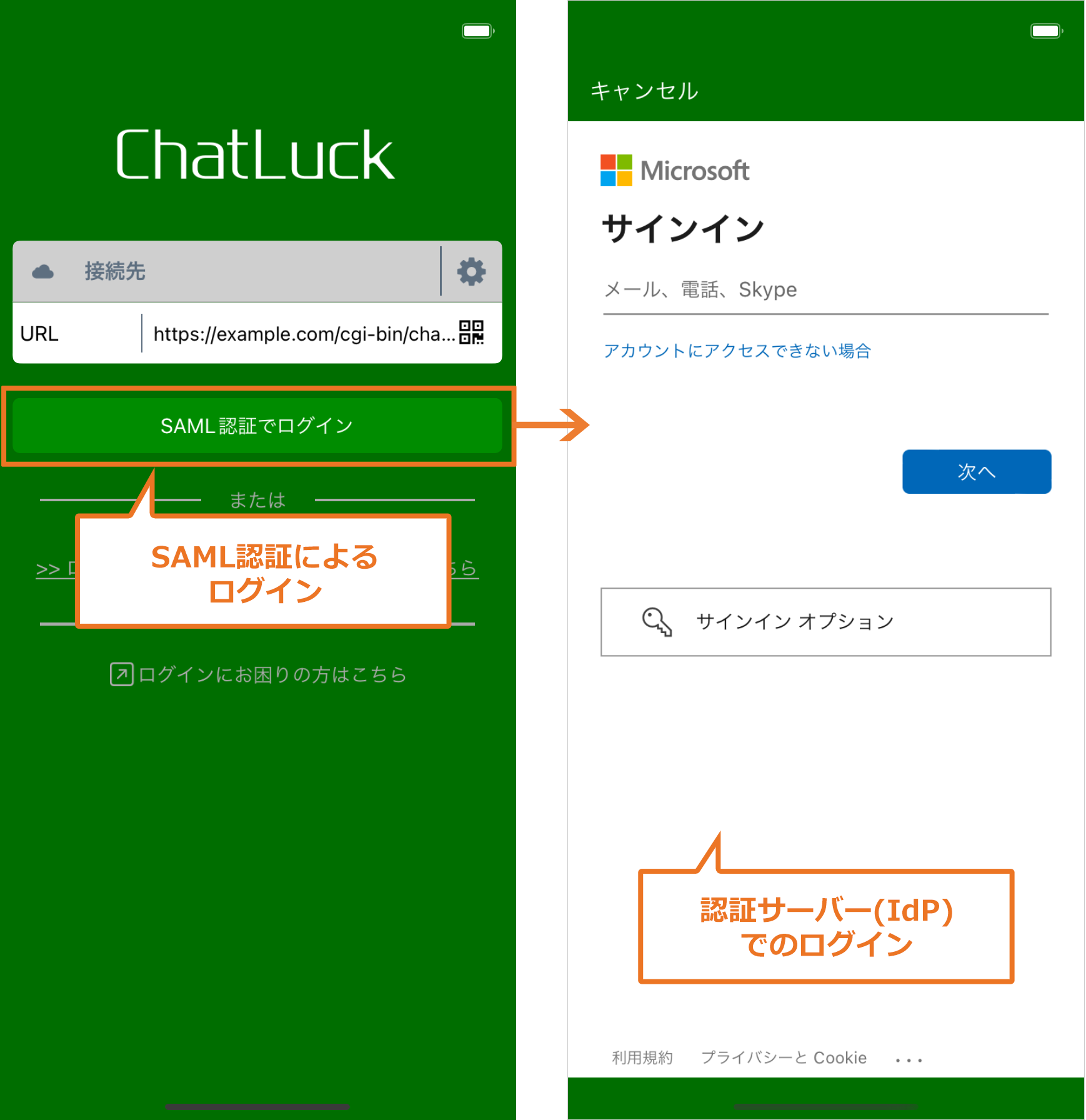 ＜スマホアプリのSAML認証対応＞