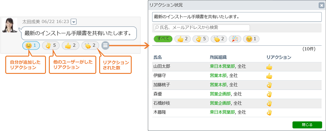 ＜リアクションの確認＞
