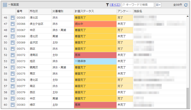 地域防災課確認用管理画面