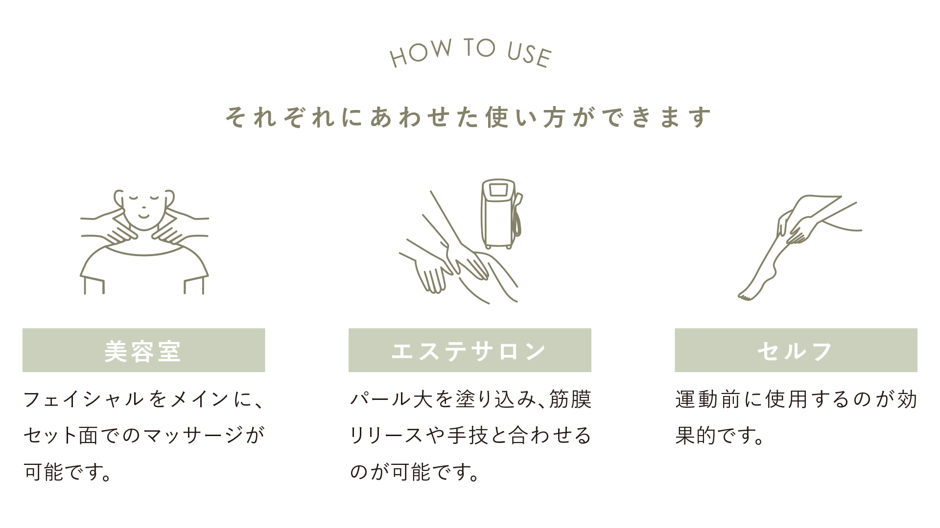 進化型5in1フェイス＆ボディクリーム SLIMUSCLE®︎ FIT（スリマスール