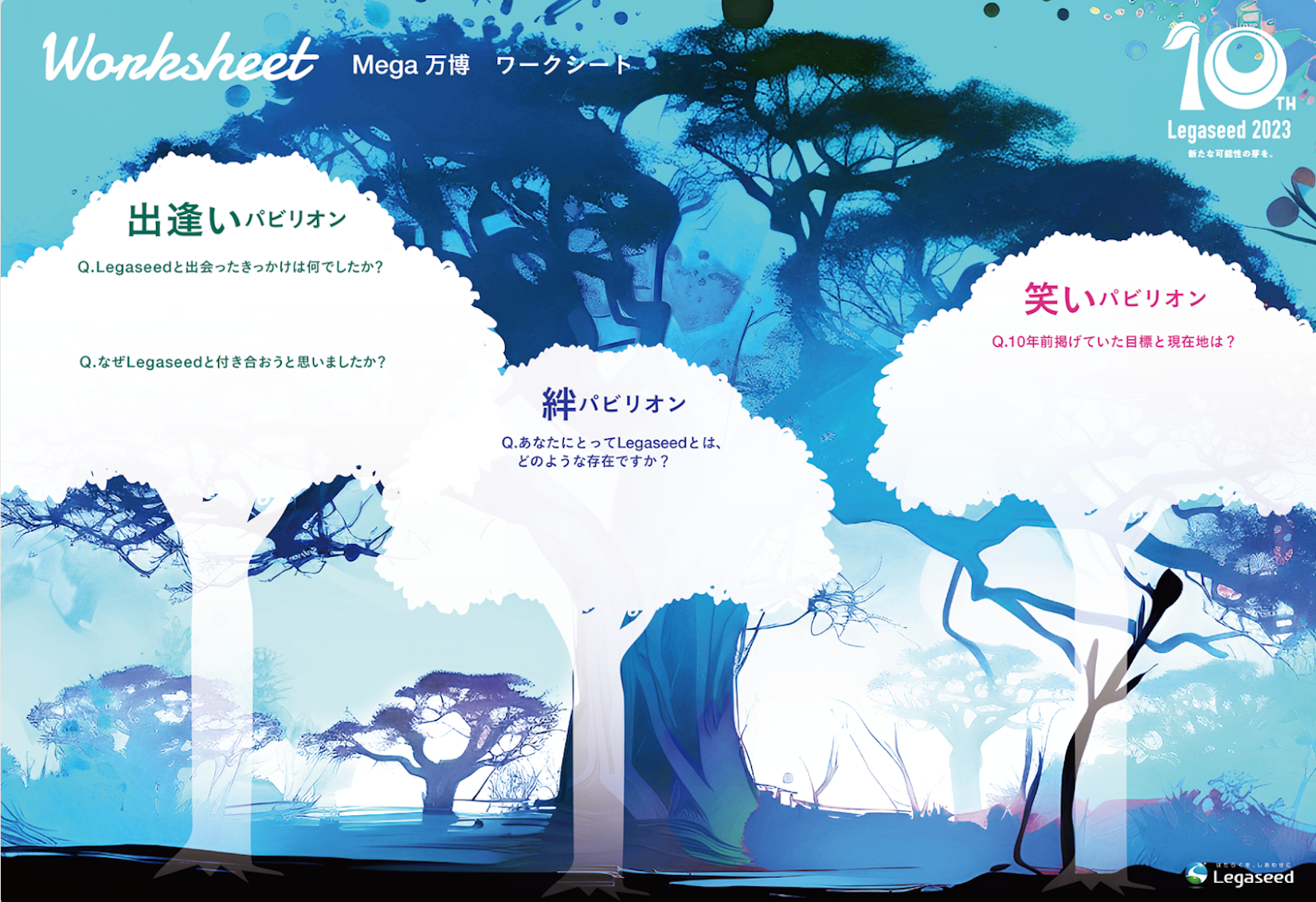 パネルの内容を踏まえたワークシートも作成