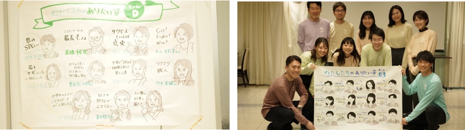 出来上がった模造紙。社員各々の理想像が描かれる