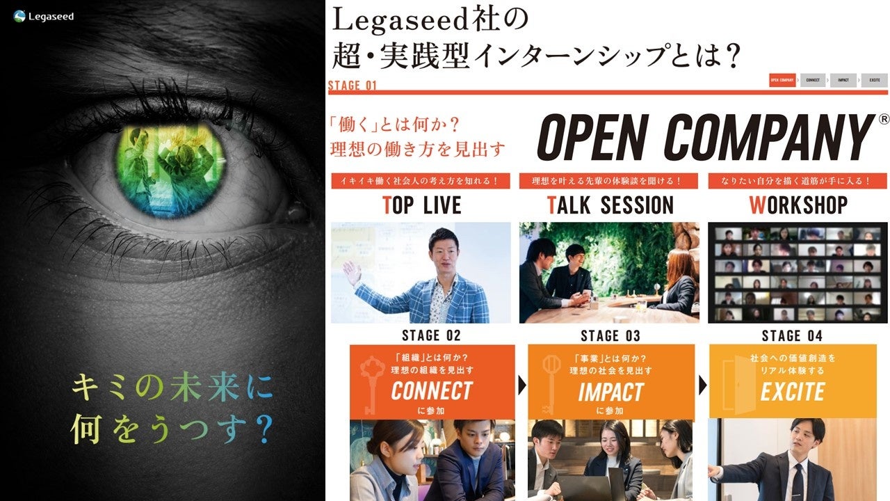 2025年卒インターンシップフロー