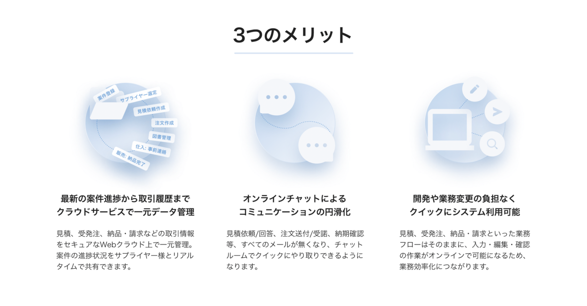 PaSS-Portalのメリット