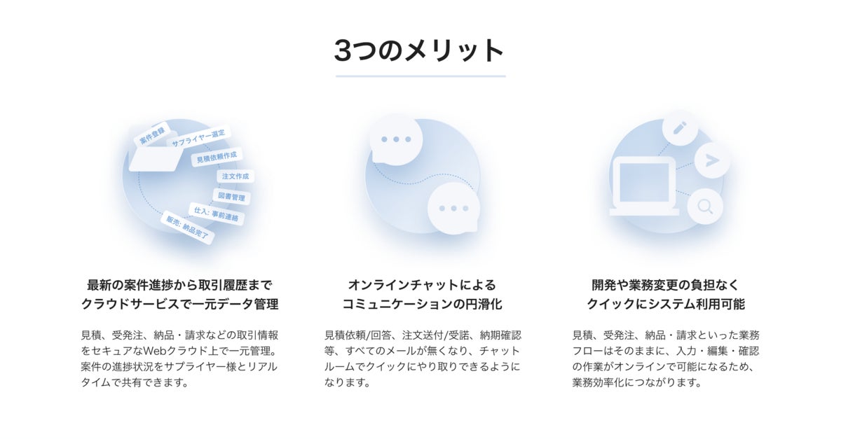 PaSS-Portalのメリット