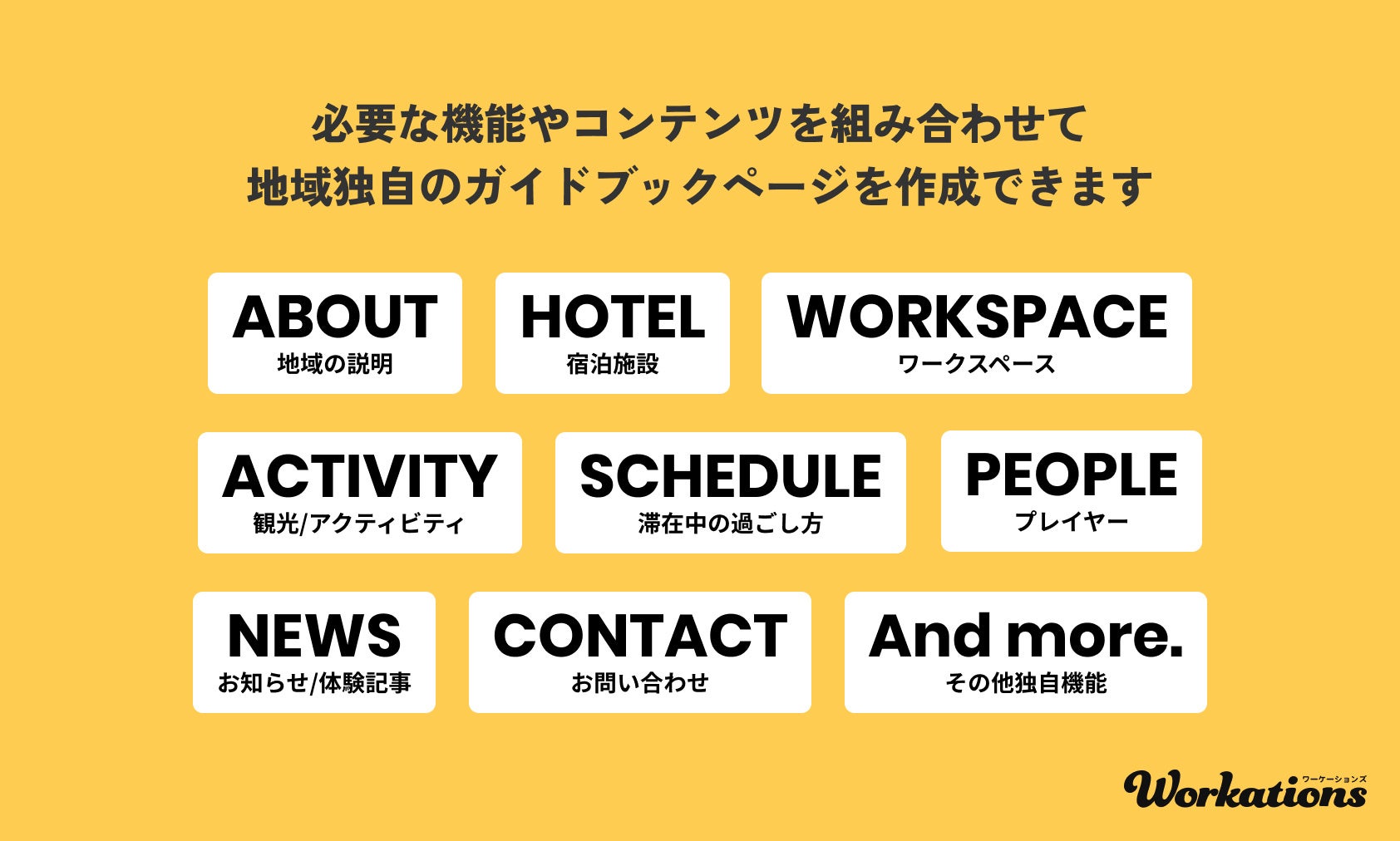 ワーケーションガイドページのコンテンツ