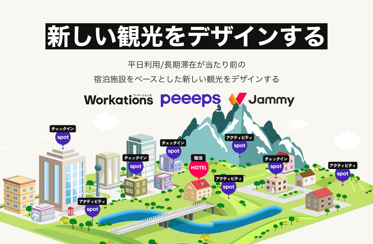 新しい観光をデザインする