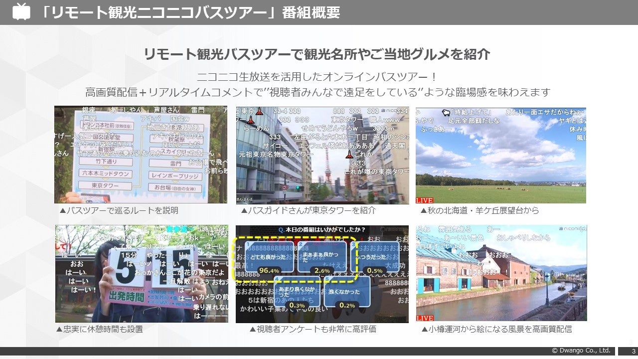 ニコニコ生放送では、バスガイドさんと運営スタッフ、技術スタッフのみで、お客さんは自宅からネット上で参加してもらう、リモート観光バスツアーを実施中。ツアー中はリアルなバスツアーと同様に観光地を訪れガイドも行う。視聴者は、コメントでガイドに質問することも可能。