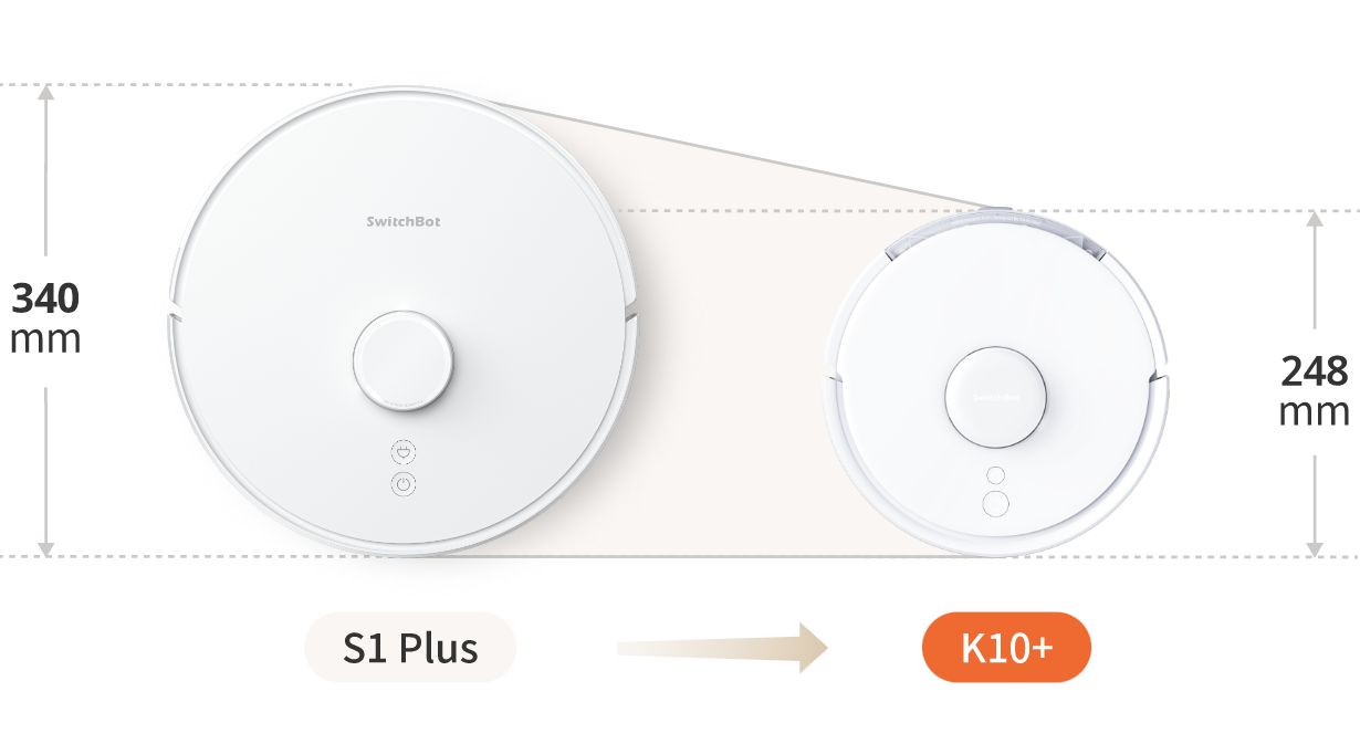 SwitchBot】世界最小級！ゴミ自動収集ステーション付きの「SwitchBot