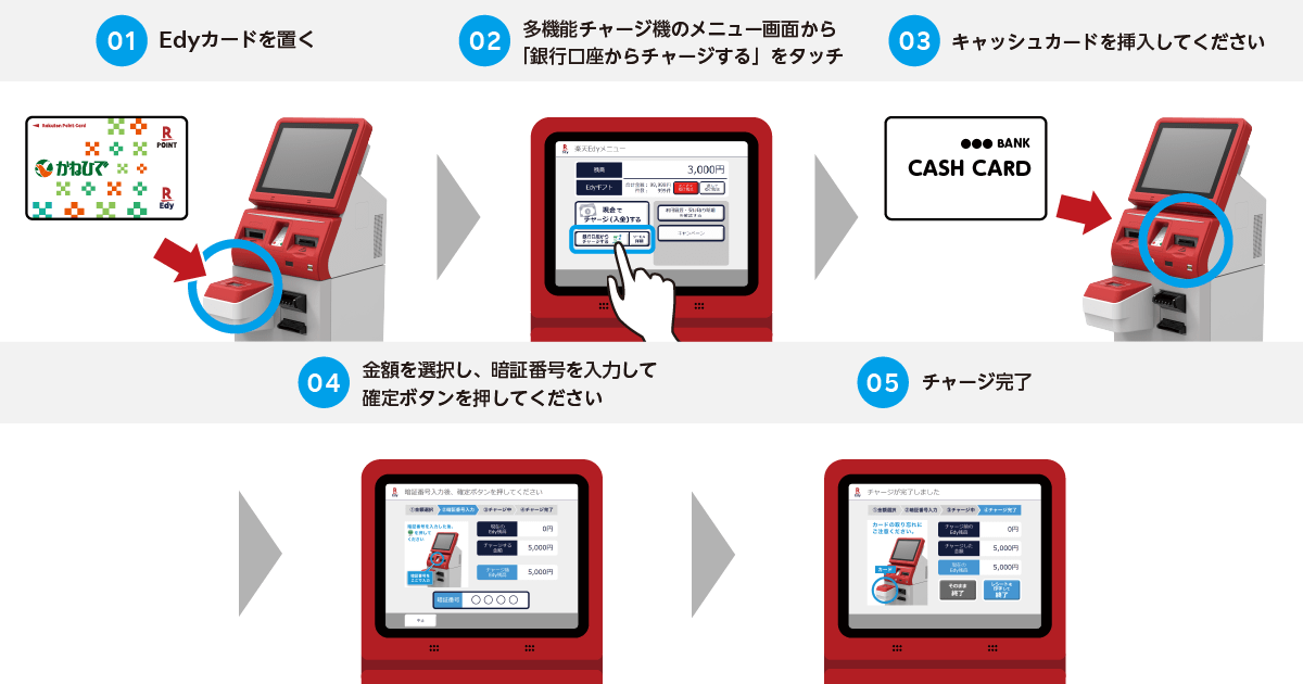 house リスト ② Sold at Auction: Ludwig Mies van der Rohe, Ludwig Mies van