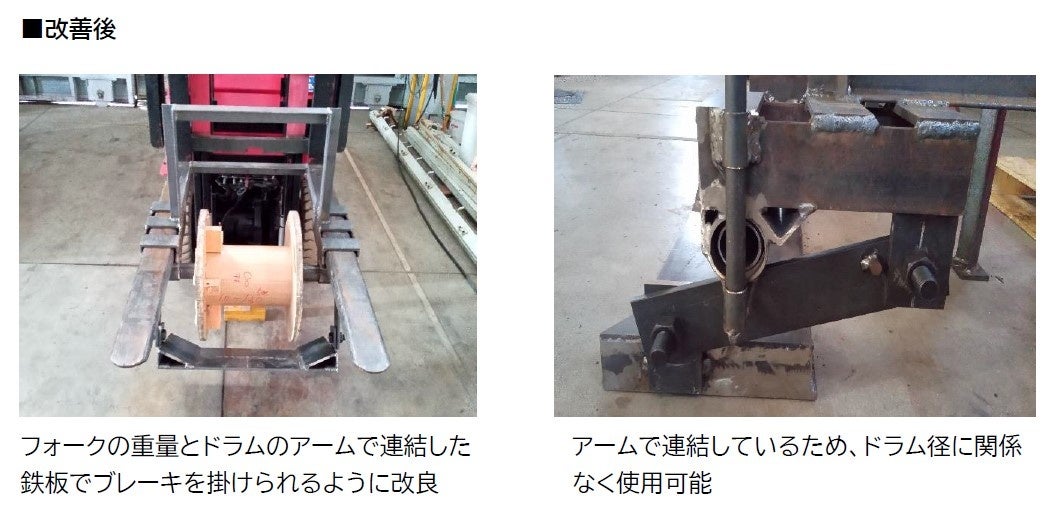 【中古】 ベンチャー株　大作戦 発掘・入手・運用法のすべて/プレジデント社/安田二郎 その他 日立 ZX20UR☆3179h☆2016年☆ の中古車詳細 (走行距離