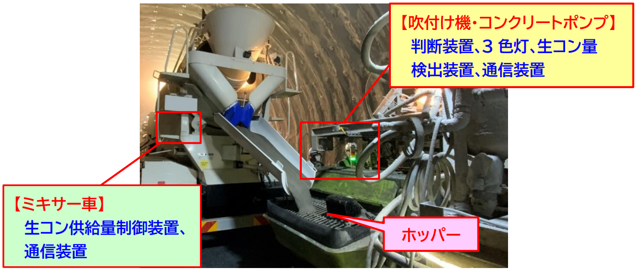 写真2　本装置全景