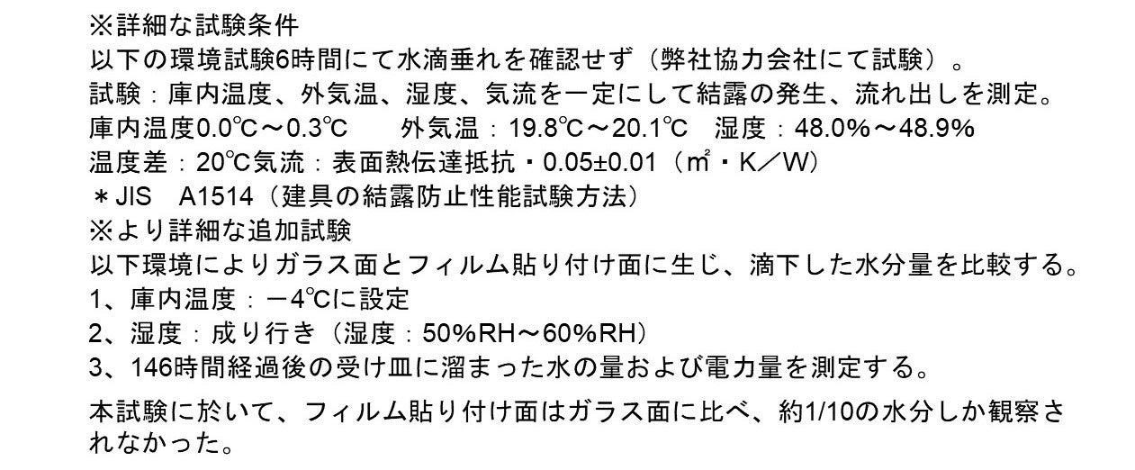 HERA BARRIER結露試験詳細