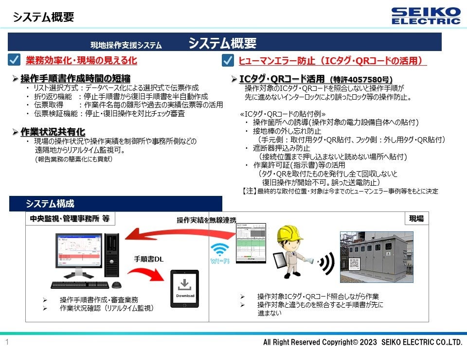 【中古】 電力システム 基礎と改革/電気書院/新田目倖造 51MDqMnyQfL._AC_SY200_QL15_.jpg