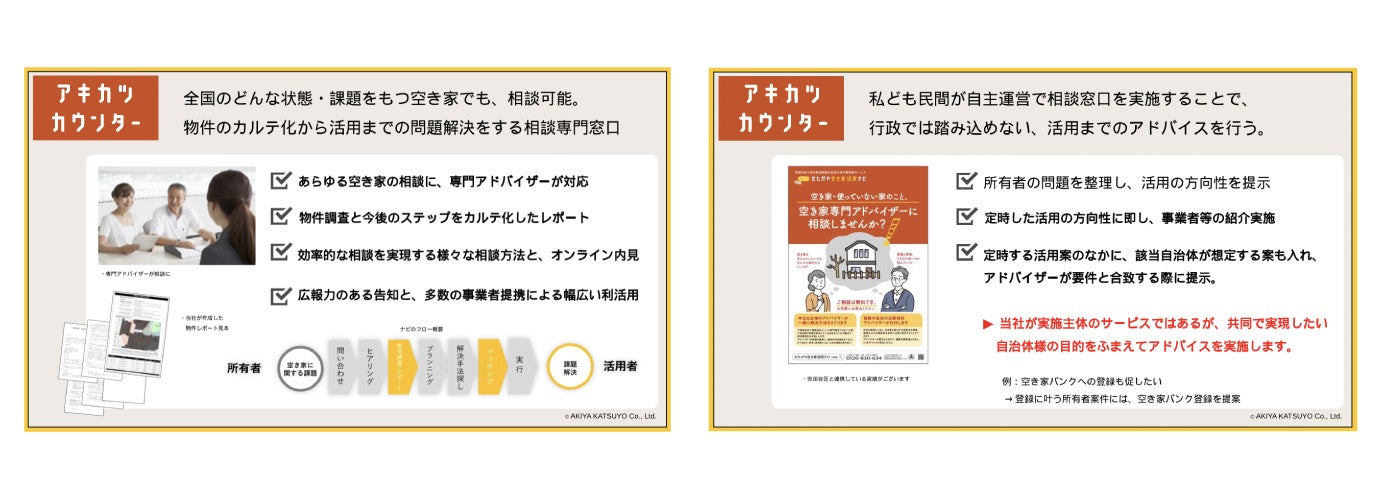 アキカツカウンター特長