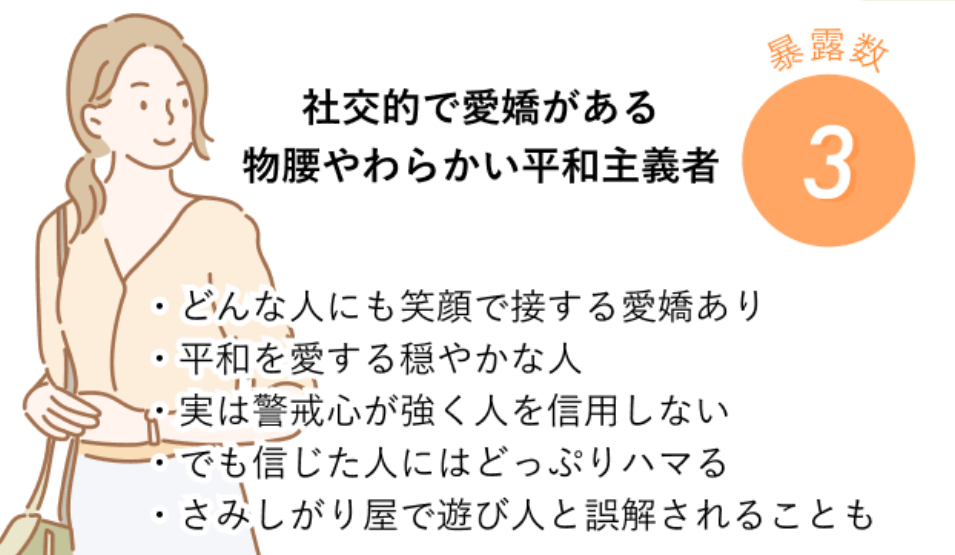 ※あなたの本質イメージ画像