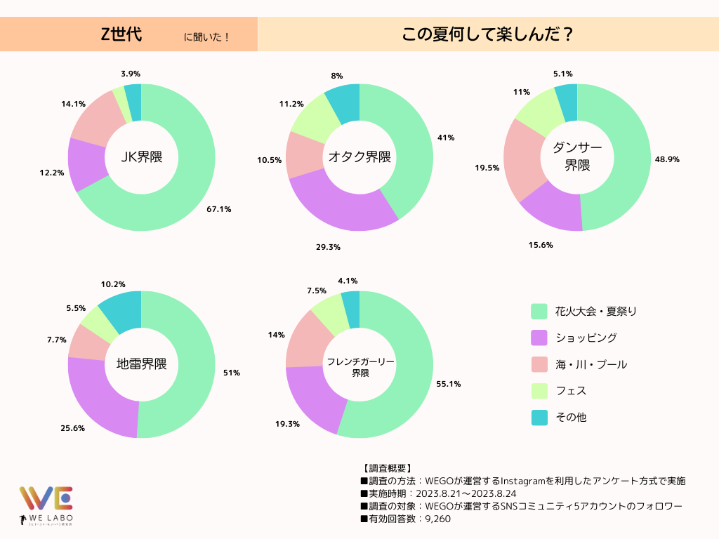 なんなんなんページ nanoblock®AWARD2024 雑誌モノ・マガジンとの初の