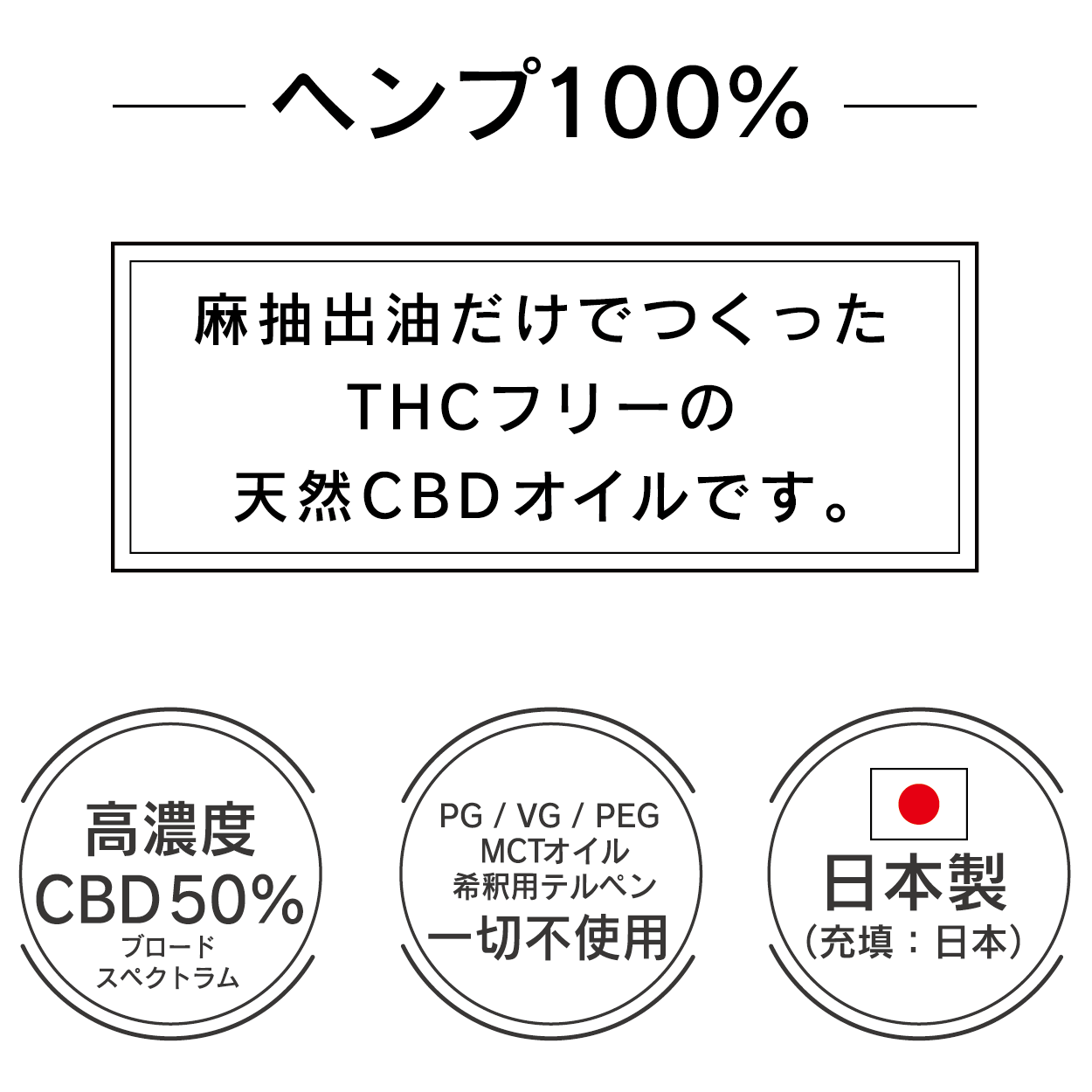 へんぷやCBD画像3