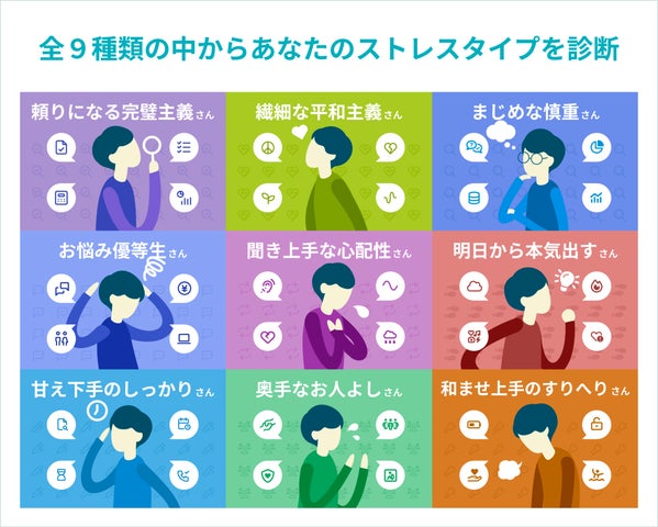 自分のストレス対処傾向がわかる「ストレスタイプ診断」を、デジタル認知行動療法アプリ Awarefy がリリース | 株式会社Awarefyの ...